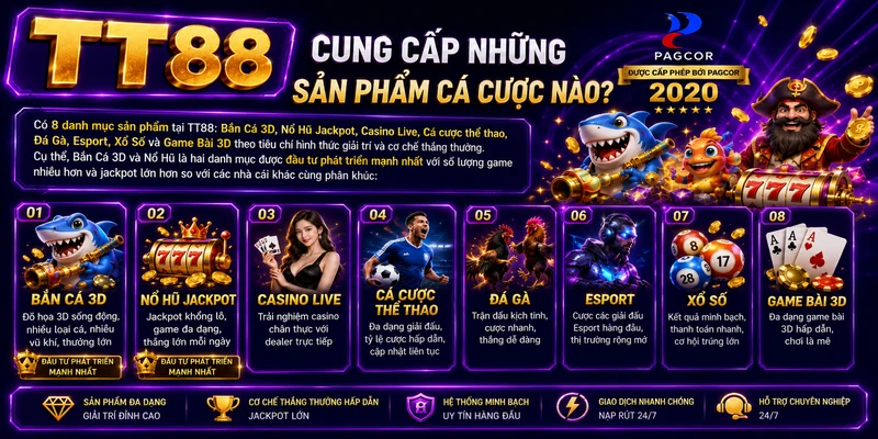TT88 Cung Cấp Những Sản Phẩm Cá Cược Nào?